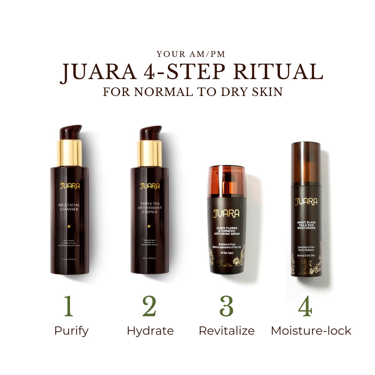 The JUARA Face Ritual for Normal To Dry Skin