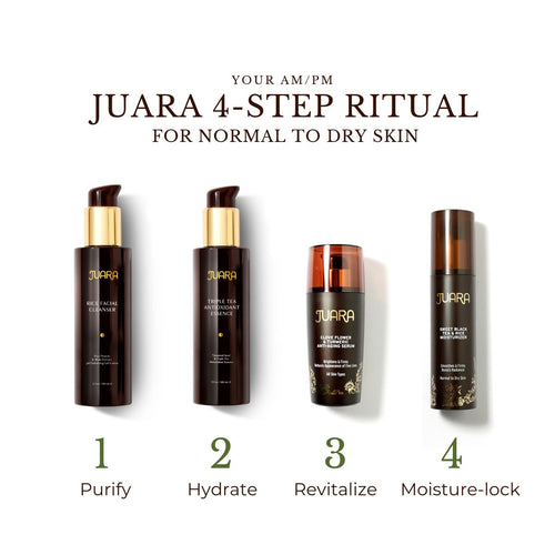 The JUARA Face Ritual for Normal To Dry Skin